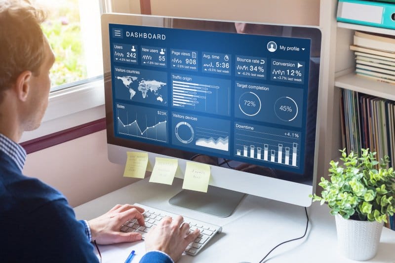 Métricas e indicadores digitales para PYMES