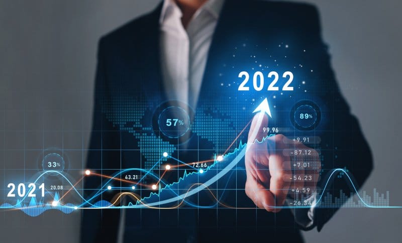 erspectivas económicas 2022